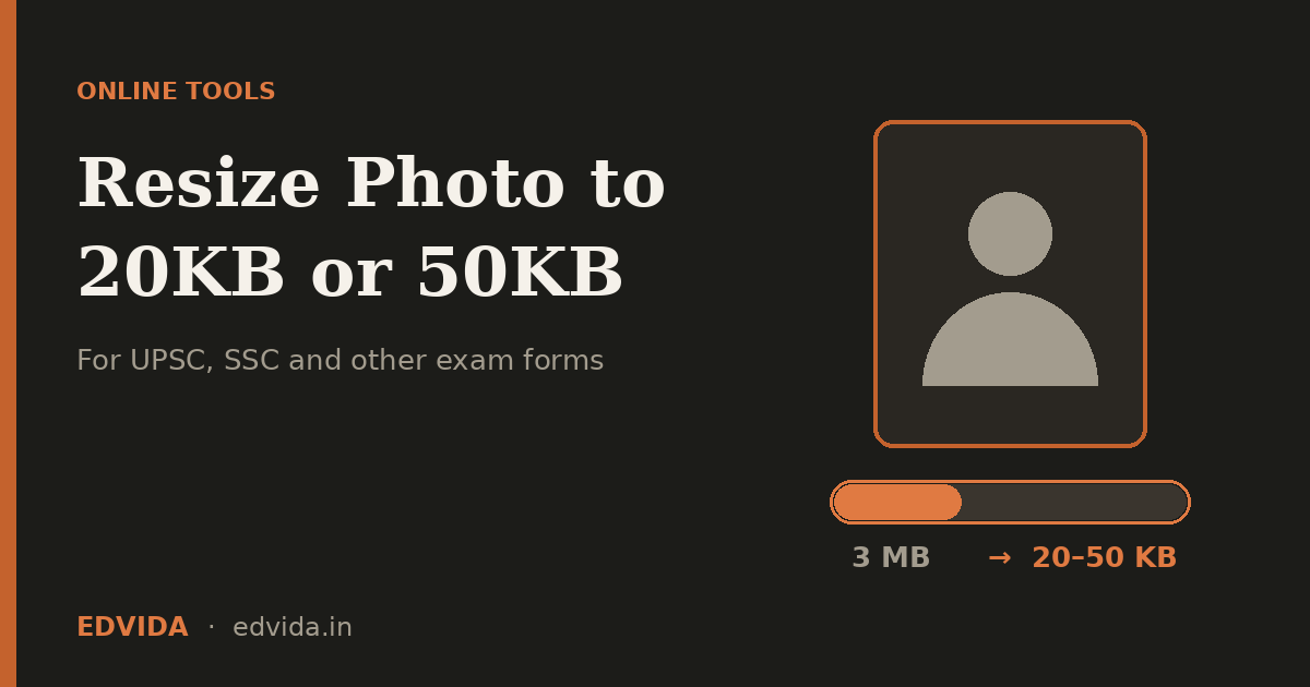 How to Resize Photo to 20KB or 50KB for Exam Forms (2026)